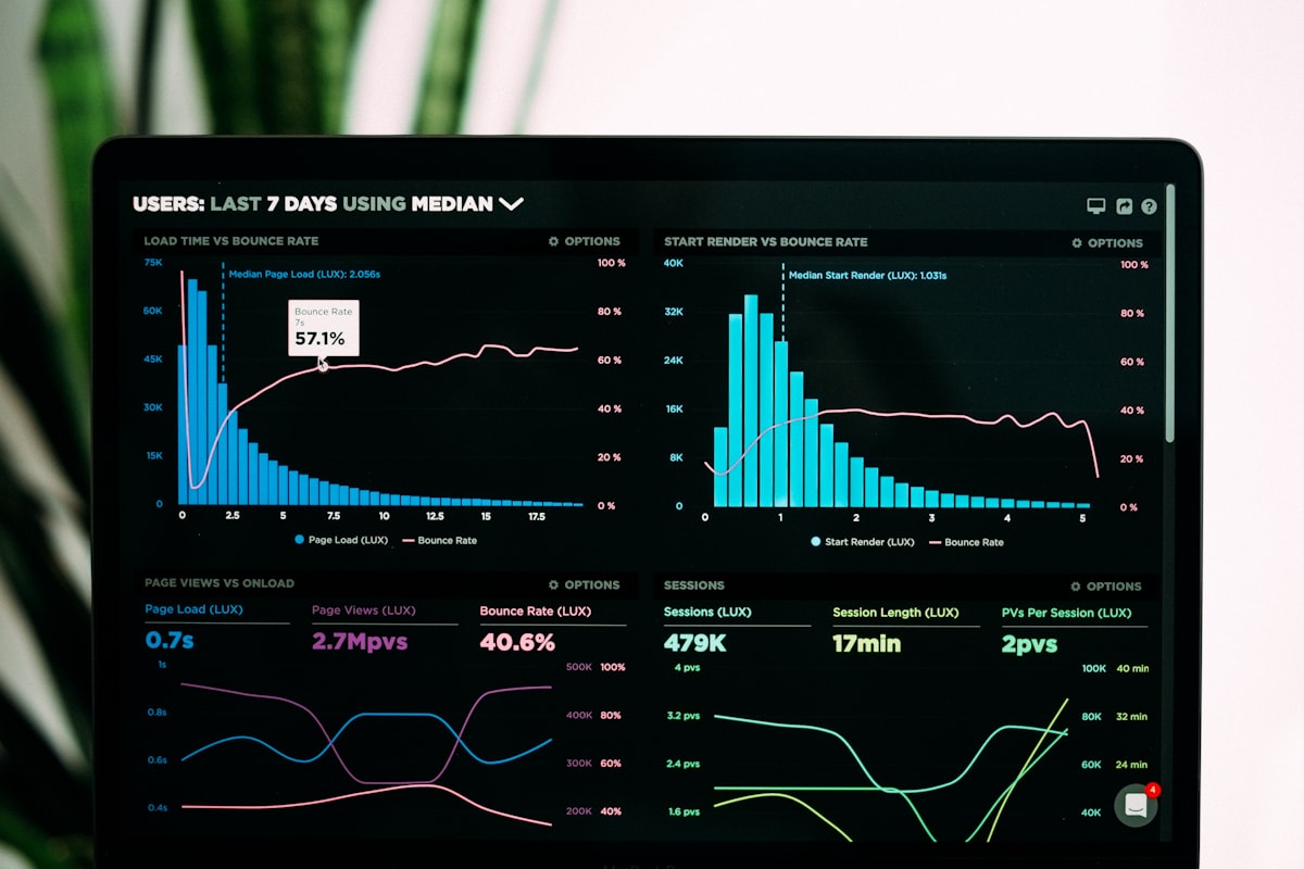 Analytics dashboard showing SEO performance metrics and data